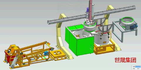 MX800機械手全自動涂覆機